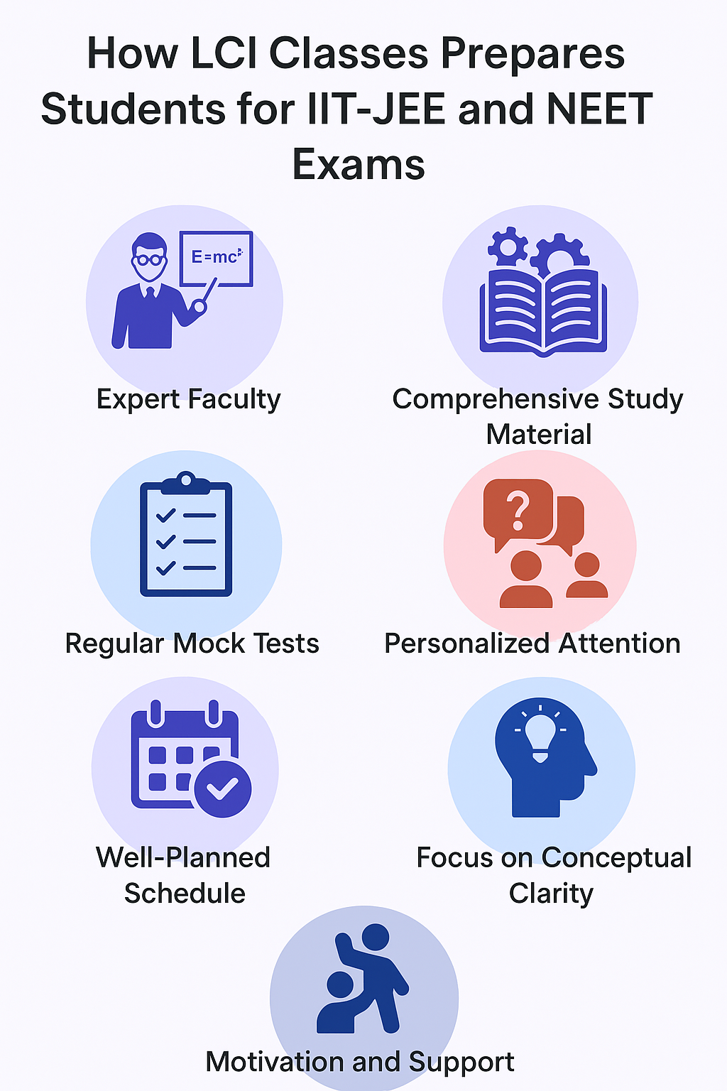 How to Prepare for Class 10th Board Exams with Confidence – Tips from LCI Classes Garkha